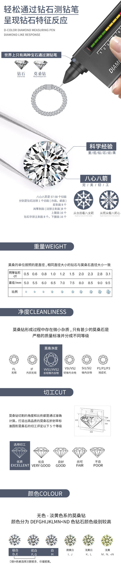 Cross-Border S925 Silver Moissanite Pure Silver Bracelet Niche Light Luxury High-End Bracelet Ins Fashion Temperament Jewelry for Women