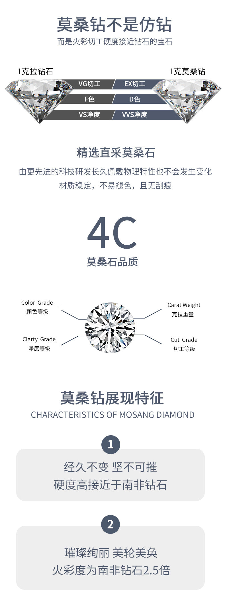 Cross-Border S925 Silver Moissanite Pure Silver Bracelet Niche Light Luxury High-End Bracelet Ins Fashion Temperament Jewelry for Women